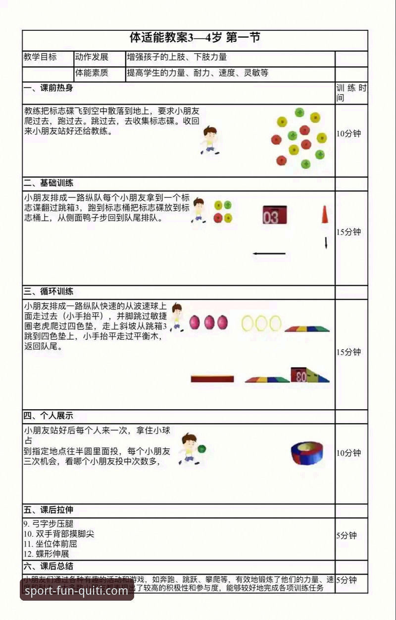 实战经验：趣体育互动体验的深度使用心得与操作指南