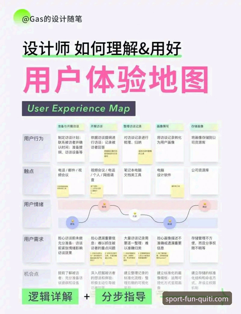 趣体育全球用户生态深度评测：从45.5MB安装包到千万级互动社区的进化之路